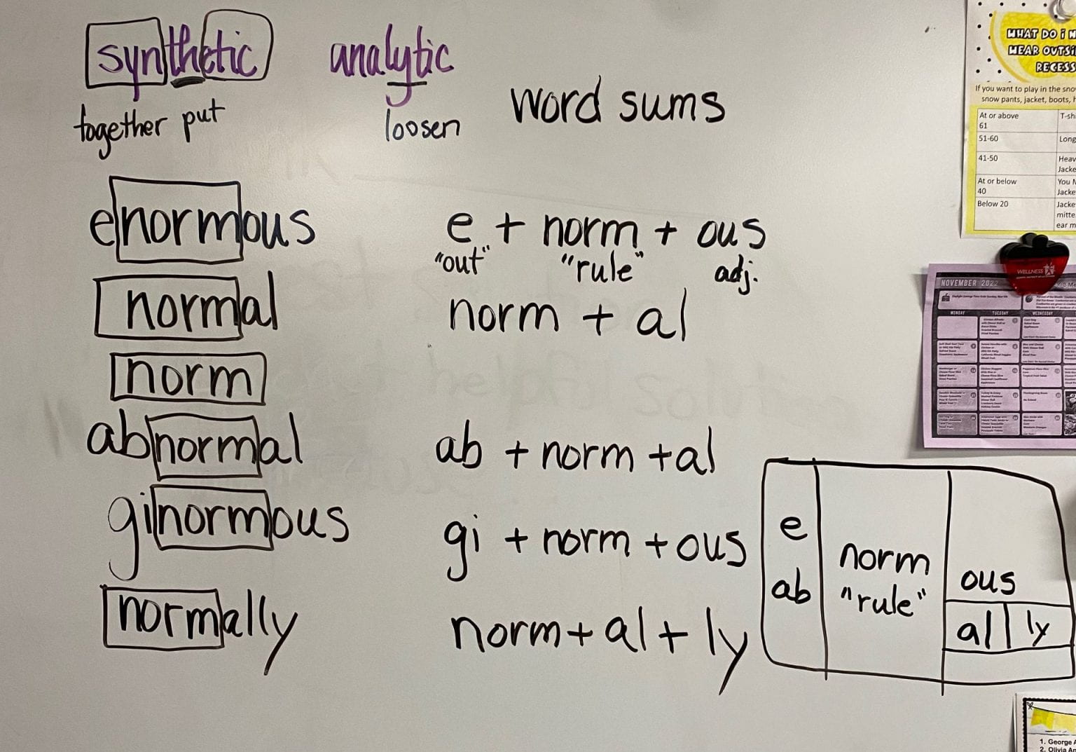 Mrs Stevens Classroom Blog Its All About Memorable Learning